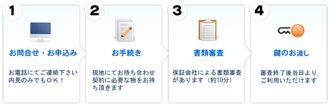 �����^�����[�X�y�[�X�@�b�{�o�C�p�X�����͌����[�h�@����t���[�摜